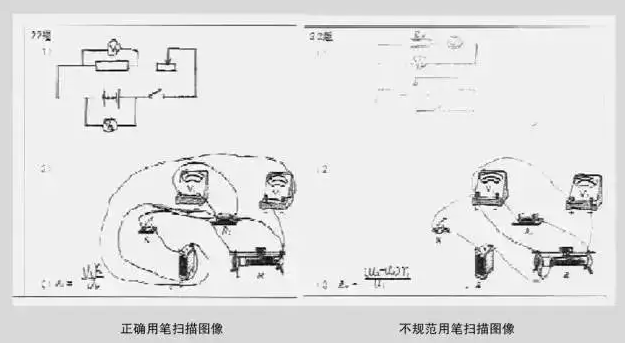 福建教师招聘考试笔试卷面失分案例