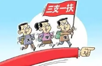 福建教师招聘 “三支一扶”怎么考核?