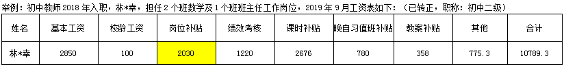 福建龙岩中学教师招聘